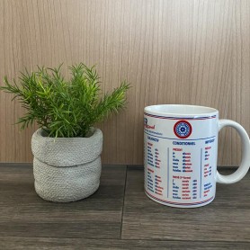 Mug - Collection verbe